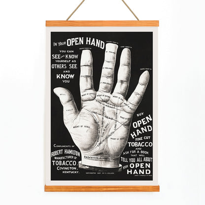 Palm reading diagram and detailed palm poster with labeled lines and mounts artwork titled Open hand by R J Millock and J Halleck, with wooden magnetic frame on white background
